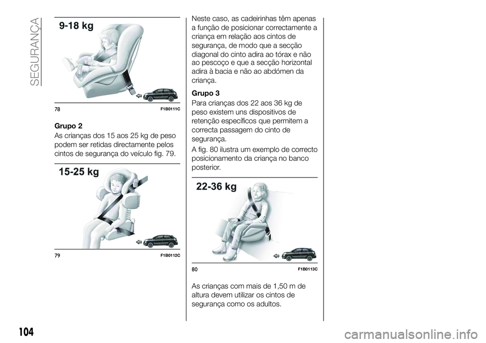 FIAT 500X 2018 Manual de Uso e Manutenção (in Portuguese) Grupo 2
As crianças dos 15 aos 25 kg de peso
podem ser retidas directamente pelos
cintos de segurança do veículo fig. 79.Neste caso, as cadeirinhas têm apenas
a função de posicionar correctament FIAT 500X 2018 Manual de Uso e Manutenção (in Portuguese) Grupo 2
As crianças dos 15 aos 25 kg de peso
podem ser retidas directamente pelos
cintos de segurança do veículo fig. 79.Neste caso, as cadeirinhas têm apenas
a função de posicionar correctament