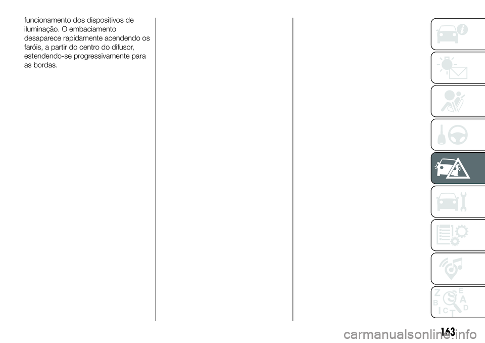 FIAT 500X 2018 Manual de Uso e Manutenção (in Portuguese) funcionamento dos dispositivos de
iluminação. O embaciamento
desaparece rapidamente acendendo os
faróis, a partir do centro do difusor,
estendendo-se progressivamente para
as bordas.
163 FIAT 500X 2018 Manual de Uso e Manutenção (in Portuguese) funcionamento dos dispositivos de
iluminação. O embaciamento
desaparece rapidamente acendendo os
faróis, a partir do centro do difusor,
estendendo-se progressivamente para
as bordas.
163