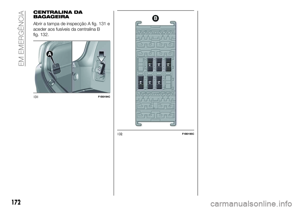 FIAT 500X 2018 Manual de Uso e Manutenção (in Portuguese) CENTRALINA DA
BAGAGEIRA
Abrir a tampa de inspecção A fig. 131 e
aceder aos fusíveis da centralina B
fig. 132.
131F1B0194C
132F1B0195C
172
EM EMERGÊNCIA FIAT 500X 2018 Manual de Uso e Manutenção (in Portuguese) CENTRALINA DA
BAGAGEIRA
Abrir a tampa de inspecção A fig. 131 e
aceder aos fusíveis da centralina B
fig. 132.
131F1B0194C
132F1B0195C
172
EM EMERGÊNCIA