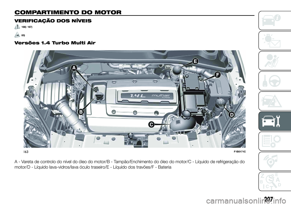 FIAT 500X 2018 Manual de Uso e Manutenção (in Portuguese) COMPARTIMENTO DO MOTOR
VERIFICAÇÃO DOS NÍVEIS
166) 167)
85)
Versões 1.4 Turbo Multi Air
A - Vareta de controlo do nível do óleo do motor/B - Tampão/Enchimento do óleo do motor/C - Líquido de FIAT 500X 2018 Manual de Uso e Manutenção (in Portuguese) COMPARTIMENTO DO MOTOR
VERIFICAÇÃO DOS NÍVEIS
166) 167)
85)
Versões 1.4 Turbo Multi Air
A - Vareta de controlo do nível do óleo do motor/B - Tampão/Enchimento do óleo do motor/C - Líquido de