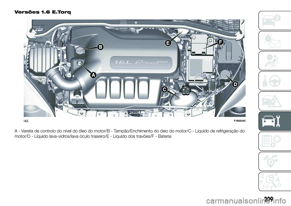 FIAT 500X 2018 Manual de Uso e Manutenção (in Portuguese) Versões 1.6 E.Torq
A - Vareta de controlo do nível do óleo do motor/B - Tampão/Enchimento do óleo do motor/C - Líquido de refrigeração do
motor/D - Líquido lava-vidros/lava óculo traseiro/E FIAT 500X 2018 Manual de Uso e Manutenção (in Portuguese) Versões 1.6 E.Torq
A - Vareta de controlo do nível do óleo do motor/B - Tampão/Enchimento do óleo do motor/C - Líquido de refrigeração do
motor/D - Líquido lava-vidros/lava óculo traseiro/E