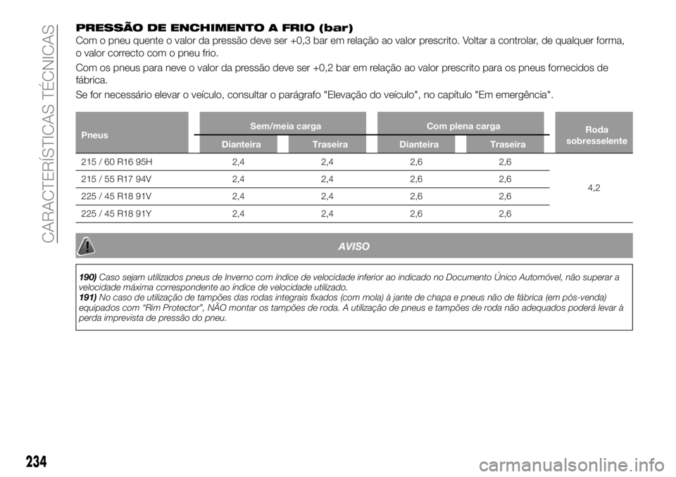 FIAT 500X 2018 Manual de Uso e Manutenção (in Portuguese) PRESSÃO DE ENCHIMENTO A FRIO (bar)
Com o pneu quente o valor da pressão deve ser +0,3 bar em relação ao valor prescrito. Voltar a controlar, de qualquer forma,
o valor correcto com o pneu frio.
Co FIAT 500X 2018 Manual de Uso e Manutenção (in Portuguese) PRESSÃO DE ENCHIMENTO A FRIO (bar)
Com o pneu quente o valor da pressão deve ser +0,3 bar em relação ao valor prescrito. Voltar a controlar, de qualquer forma,
o valor correcto com o pneu frio.
Co