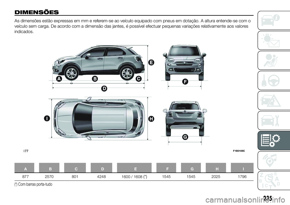 FIAT 500X 2018 Manual de Uso e Manutenção (in Portuguese) DIMENSÕES
As dimensões estão expressas em mm e referem-se ao veículo equipado com pneus em dotação. A altura entende-se com o
veículo sem carga. De acordo com a dimensão das jantes, é possív FIAT 500X 2018 Manual de Uso e Manutenção (in Portuguese) DIMENSÕES
As dimensões estão expressas em mm e referem-se ao veículo equipado com pneus em dotação. A altura entende-se com o
veículo sem carga. De acordo com a dimensão das jantes, é possív