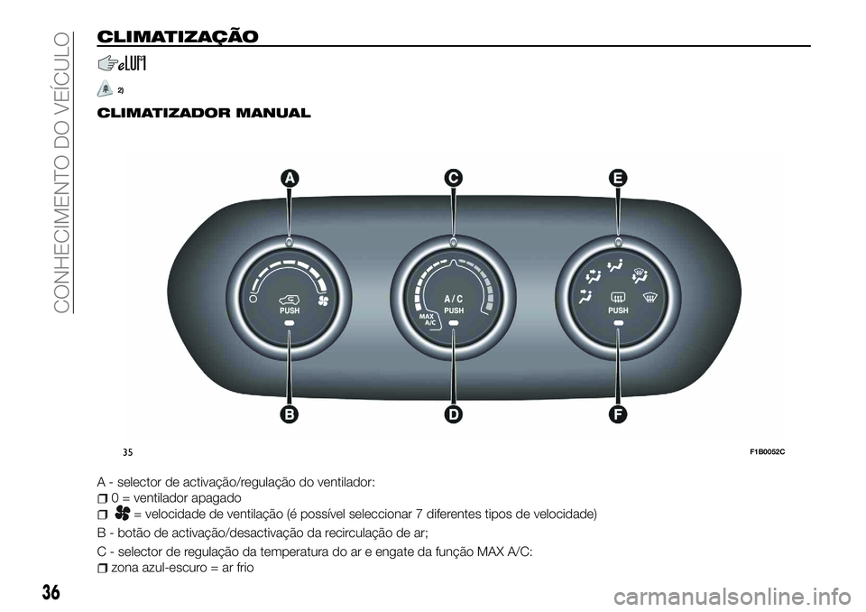 FIAT 500X 2018 Manual de Uso e Manutenção (in Portuguese) CLIMATIZAÇÃO
2)
CLIMATIZADOR MANUAL
A - selector de activação/regulação do ventilador:
0 = ventilador apagado
= velocidade de ventilação (é possível seleccionar 7 diferentes tipos de velocid FIAT 500X 2018 Manual de Uso e Manutenção (in Portuguese) CLIMATIZAÇÃO
2)
CLIMATIZADOR MANUAL
A - selector de activação/regulação do ventilador:
0 = ventilador apagado
= velocidade de ventilação (é possível seleccionar 7 diferentes tipos de velocid