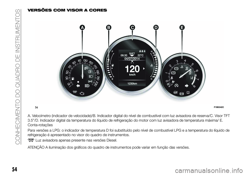 FIAT 500X 2018  Manual de Uso e Manutenção (in Portuguese) VERSÕES COM VISOR A CORES
A. Velocímetro (indicador de velocidade)/B. Indicador digital do nível de combustível com luz avisadora de reserva/C. Visor TFT
3.5”/D. Indicador digital da temperatura