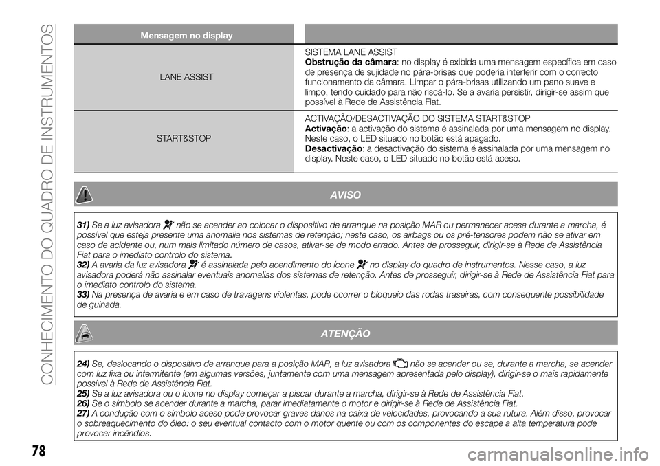 FIAT 500X 2018 Manual de Uso e Manutenção (in Portuguese) Mensagem no displayLANE ASSIST SISTEMA
LANE ASSIST
Obstrução da câmara: no display é exibida uma mensagem específica em caso
de presença de sujidade no pára-brisas que poderia interferir com o FIAT 500X 2018 Manual de Uso e Manutenção (in Portuguese) Mensagem no displayLANE ASSIST SISTEMA
LANE ASSIST
Obstrução da câmara: no display é exibida uma mensagem específica em caso
de presença de sujidade no pára-brisas que poderia interferir com o