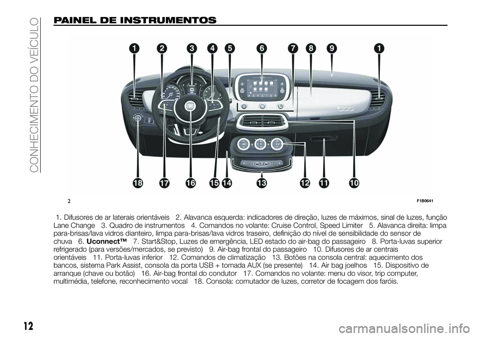 FIAT 500X 2019  Manual de Uso e Manutenção (in Portuguese) PAINEL DE INSTRUMENTOS
1. Difusores de ar laterais orientáveis 2. Alavanca esquerda: indicadores de direção, luzes de máximos, sinal de luzes, função
Lane Change 3. Quadro de instrumentos 4. Com