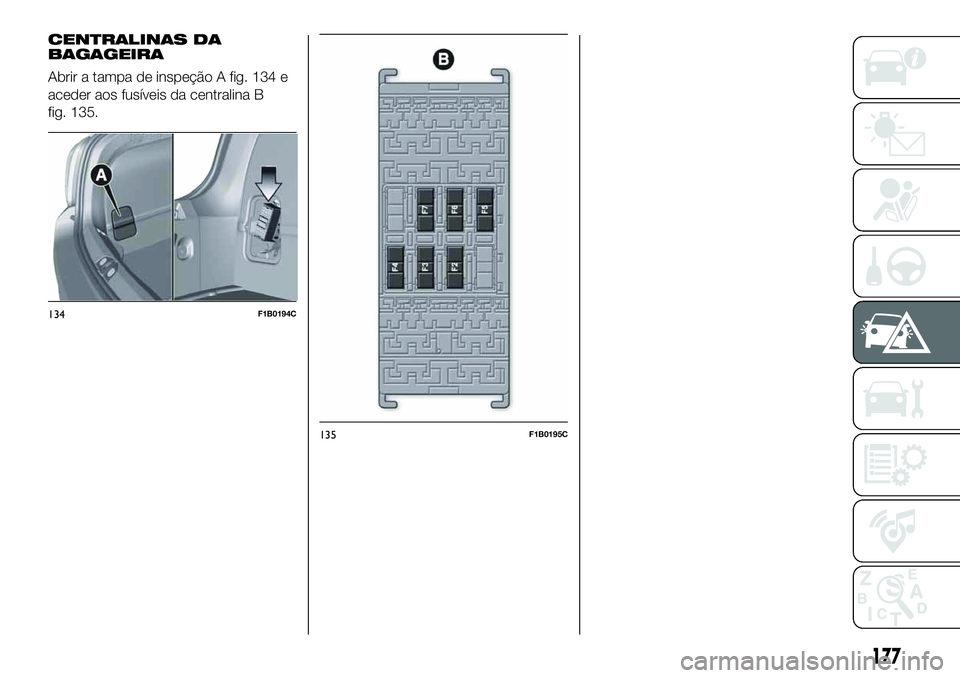 FIAT 500X 2019  Manual de Uso e Manutenção (in Portuguese) CENTRALINAS DA
BAGAGEIRA
Abrir a tampa de inspeção A fig. 134 e
aceder aos fusíveis da centralina B
fig. 135.
134F1B0194C
135F1B0195C
177 