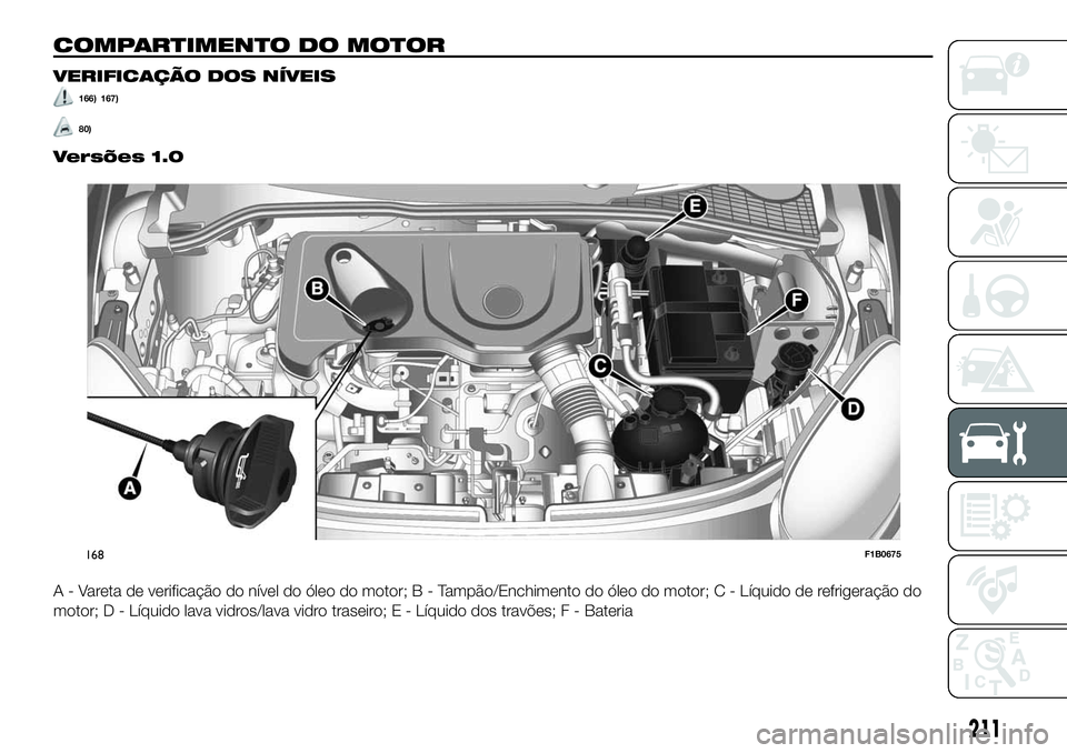 FIAT 500X 2019  Manual de Uso e Manutenção (in Portuguese) COMPARTIMENTO DO MOTOR
VERIFICAÇÃO DOS NÍVEIS
166) 167)
80)
Versões 1.0
A - Vareta de verificação do nível do óleo do motor;B-Tampão/Enchimento do óleo do motor; C - Líquido de refrigeraç