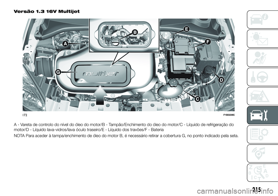 FIAT 500X 2019  Manual de Uso e Manutenção (in Portuguese) Versão 1.3 16V Multijet
A - Vareta de controlo do nível do óleo do motor/B - Tampão/Enchimento do óleo do motor/C - Líquido de refrigeração do
motor/D - Líquido lava-vidros/lava óculo trasei