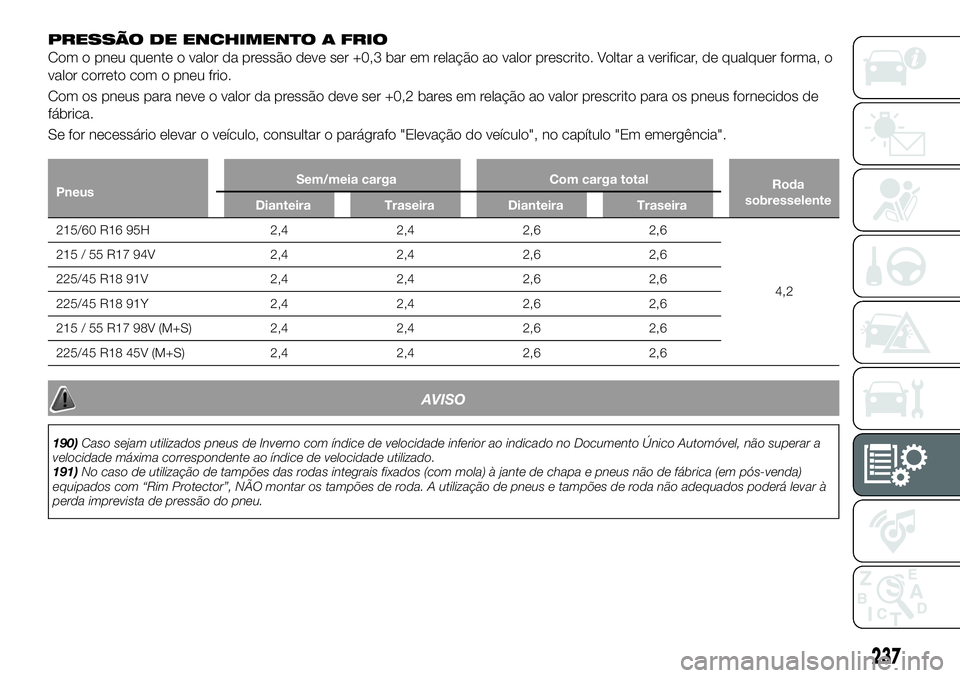 FIAT 500X 2019 Manual de Uso e Manutenção (in Portuguese) PRESSÃO DE ENCHIMENTO A FRIO
Com o pneu quente o valor da pressão deve ser +0,3 bar em relação ao valor prescrito. Voltar a verificar, de qualquer forma, o
valor correto com o pneu frio.
Com os pn FIAT 500X 2019 Manual de Uso e Manutenção (in Portuguese) PRESSÃO DE ENCHIMENTO A FRIO
Com o pneu quente o valor da pressão deve ser +0,3 bar em relação ao valor prescrito. Voltar a verificar, de qualquer forma, o
valor correto com o pneu frio.
Com os pn