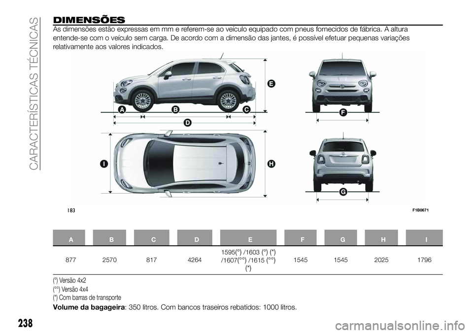 FIAT 500X 2019 Manual de Uso e Manutenção (in Portuguese) DIMENSÕES
As dimensões estão expressas em mm e referem-se ao veículo equipado com pneus fornecidos de fábrica. A altura
entende-se com o veículo sem carga. De acordo com a dimensão das jantes, FIAT 500X 2019 Manual de Uso e Manutenção (in Portuguese) DIMENSÕES
As dimensões estão expressas em mm e referem-se ao veículo equipado com pneus fornecidos de fábrica. A altura
entende-se com o veículo sem carga. De acordo com a dimensão das jantes,