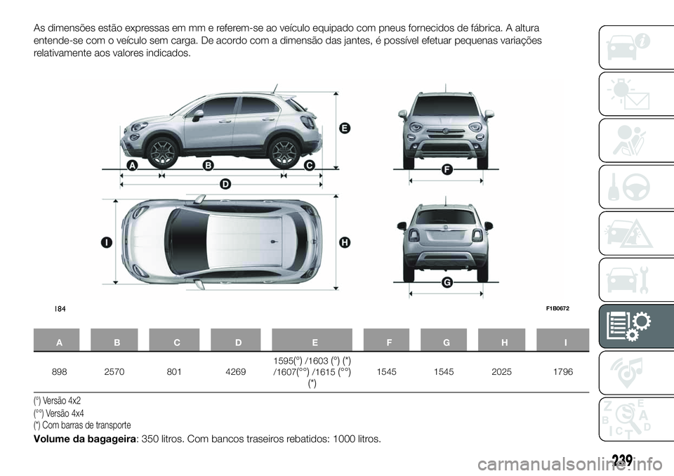 FIAT 500X 2019  Manual de Uso e Manutenção (in Portuguese) As dimensões estão expressas em mm e referem-se ao veículo equipado com pneus fornecidos de fábrica. A altura
entende-se com o veículo sem carga. De acordo com a dimensão das jantes, é possíve