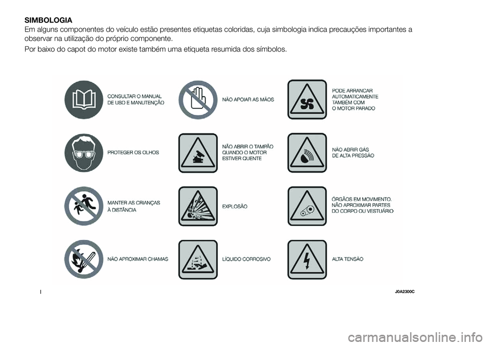 FIAT 500X 2019 Manual de Uso e Manutenção (in Portuguese) SIMBOLOGIA
Em alguns componentes do veículo estão presentes etiquetas coloridas, cuja simbologia indica precauções importantes a
observar na utilização do próprio componente.
Por baixo do capot FIAT 500X 2019 Manual de Uso e Manutenção (in Portuguese) SIMBOLOGIA
Em alguns componentes do veículo estão presentes etiquetas coloridas, cuja simbologia indica precauções importantes a
observar na utilização do próprio componente.
Por baixo do capot