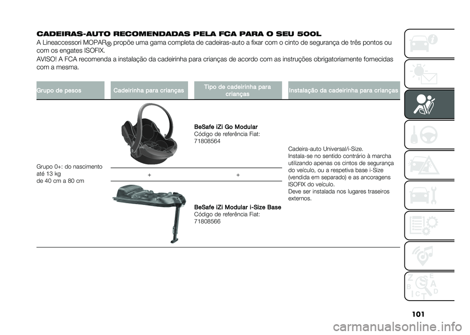 FIAT 500X 2020  Manual de Uso e Manutenção (in Portuguese) ���
��	�����	��+�	��
� ���������	��	� ����	 ���	 ��	��	 � ��� �A�B�B�
�1 �.���	����	���
�� ��:��1�9
�b���
��!�	 ��� ���� ��
����	�� �
�	 ��