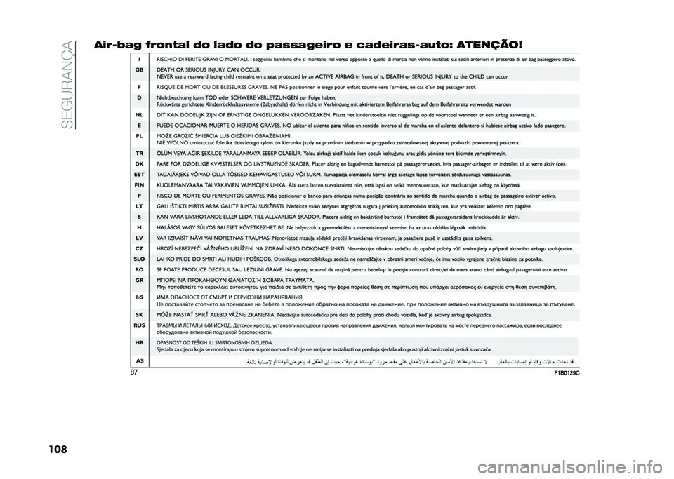 FIAT 500X 2020  Manual de Uso e Manutenção (in Portuguese) ��0�3�/�C�9�1�,�N�1
����	�.�,�+�>�6�7 �C�,�%�2�1�6�& �:�% �&�6�:�% �:�% �@�6�0�0�6�7�)�.�,�% �) �/�6�:�)�.�,�6�0�+�6�8�1�%�D �	�
������
�	�
��K�6��K�H�U�
  