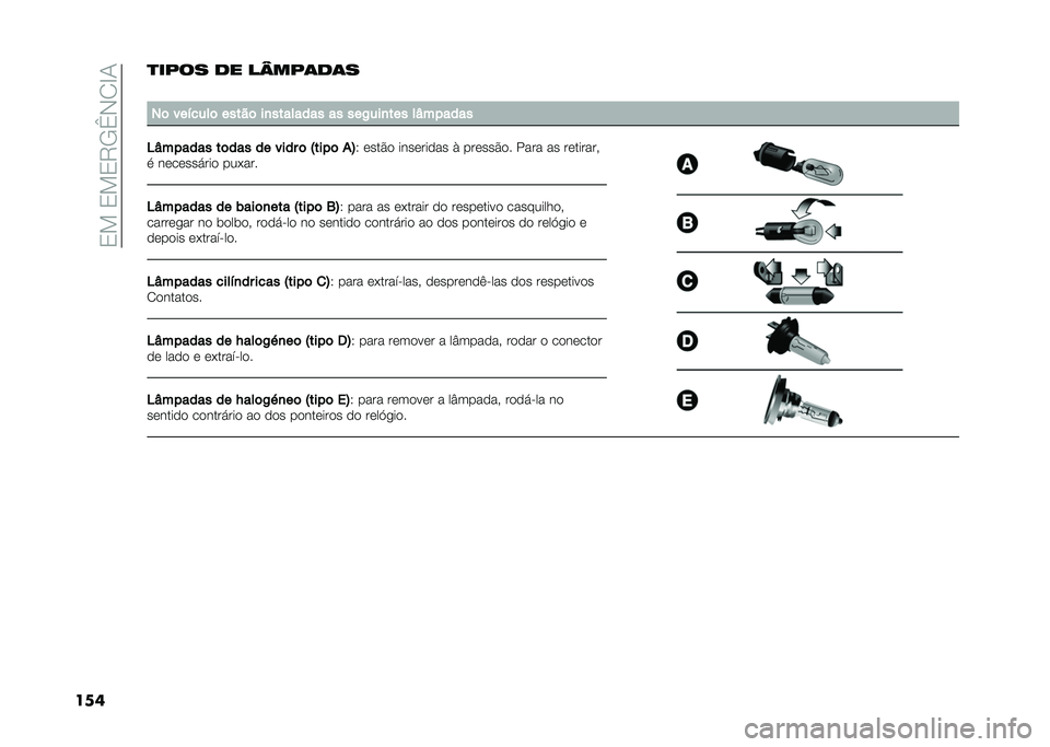 FIAT 500X 2020  Manual de Uso e Manutenção (in Portuguese) ��3���3��3�9�/�c�,�2�F�1
����
���� �� ��F���	��	�
�
��	 ���!����	 �����	 ��
�������� �� ���2���
��� ��O������
�;�O������ ��	��� �� ��