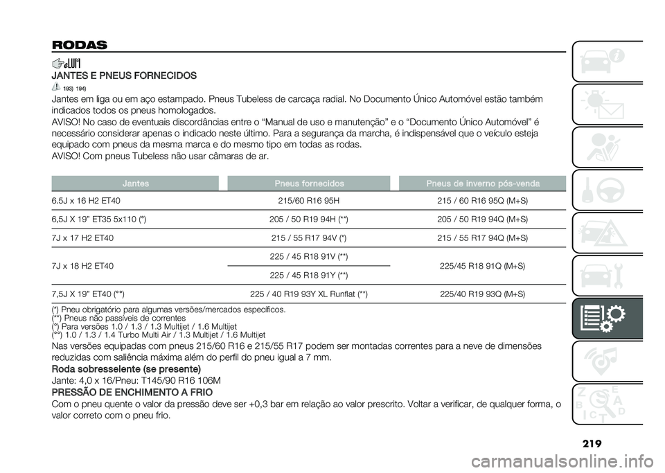 FIAT 500X 2020  Manual de Uso e Manutenção (in Portuguese) ���
����	�
�G�+��7��. � �1����. ��(�4���
�,�8�(�.
�K�U�I�> �K�U�Q�>
�f����	� �	� ���� �
� �	� �� �
 �	�������
�
� ���	�� �J���	��	�� �
�	 ������ � ��