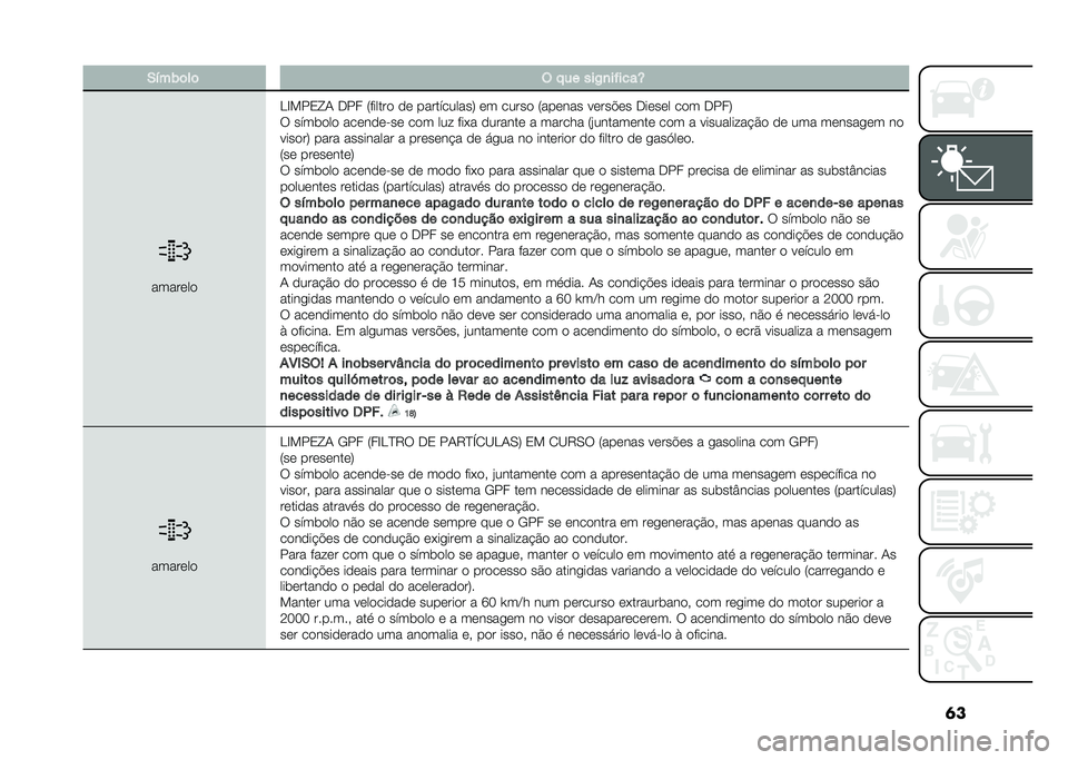 FIAT 500X 2020  Manual de Uso e Manutenção (in Portuguese) �	��.�!��)�	��	 �( � �� ���2�
��"����[
�����	��

�.�F���3�P�1 �-�� �8������
 �
�	 �����������; �	� �����
 �8���	��� ��	���!�	� �-��	��	� ��
� �-�