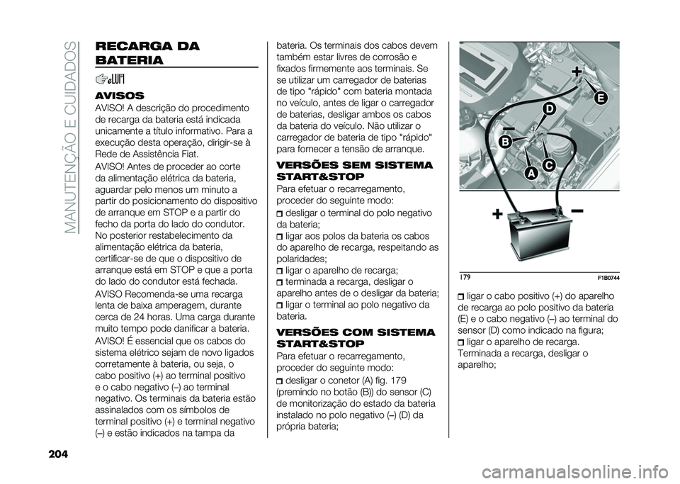 FIAT 500X 2021  Manual de Uso e Manutenção (in Portuguese) ���0�,�B�I�2�,�N�Q�9��2��1�B�E�-�0�-�9�/
��� ����	���	 ��	
��	�
����	
�	�����
�0�A�E�/�9�4 �0 �
�	����� �#�
 �
�
 ���
��	�
���	���

�
�	 ��	����� �
� ����	�
