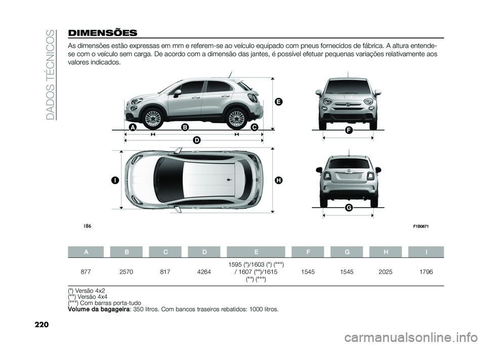 FIAT 500X 2021  Manual de Uso e Manutenção (in Portuguese) ��-�0�-�9�/��I��1�,�E�1�9�/
������������ �0� �
���	���!�	� �	���#�
 �	�*���	���� �	� �� �	 ��	��	��	����	 ��
 ��	�����
 �	������
�
 ��
� ���	�� �