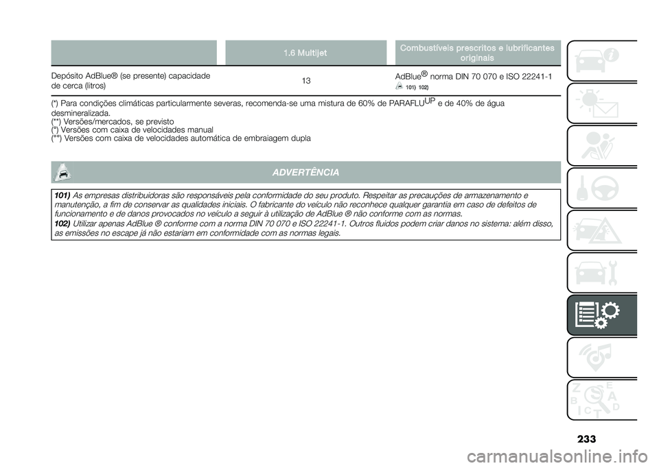FIAT 500X 2021  Manual de Uso e Manutenção (in Portuguese) ���� �K��Q ������\ �� �
�	��)����!���� �� ���� ���	� � ���)� ��"����
���
�	� ��2��
���
�-�	��@����
 �0�
�3���	�b �7��	 ���	��	���	�: �����