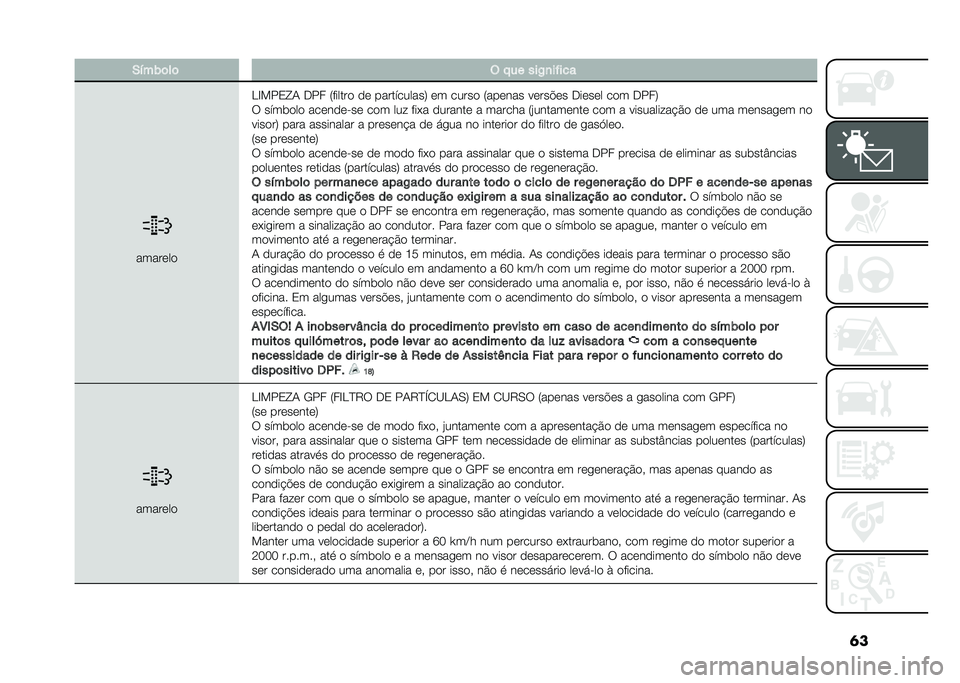 FIAT 500X 2021  Manual de Uso e Manutenção (in Portuguese) �	��.�!��)�	��	 �( � �� ���2�
��"���
�����	��

�J�E���2�P�0 �-�� �7������
 �
�	 �����������: �	� �����
 �7���	��� ��	���!�	� �-��	��	� ��
� �-��