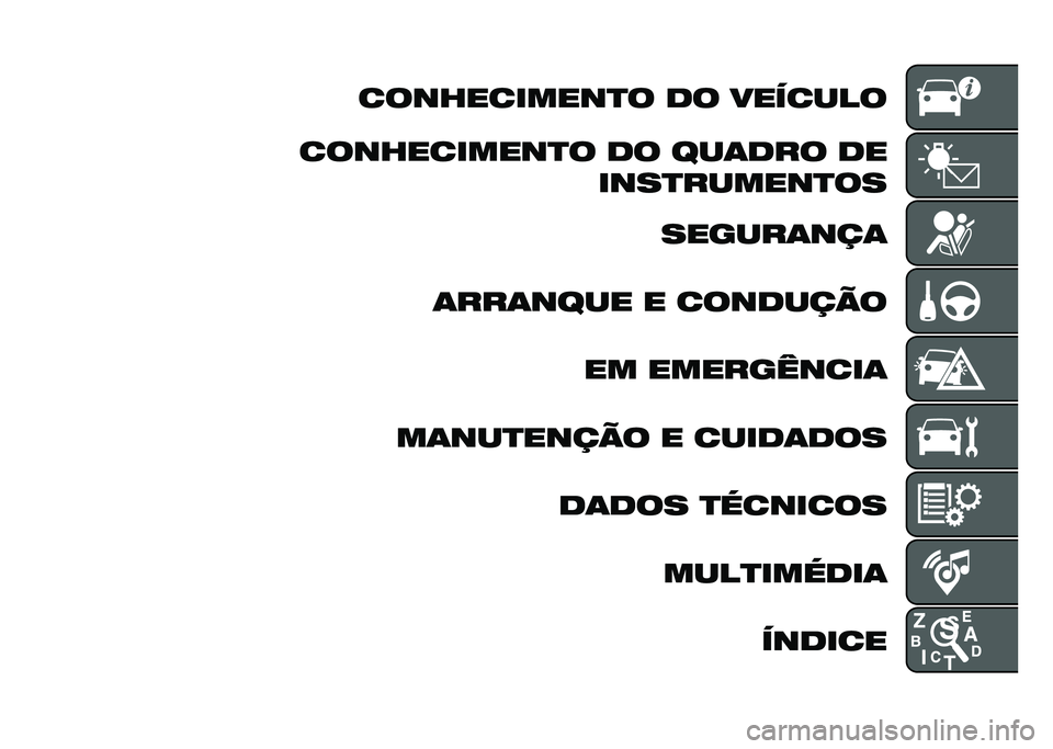 FIAT 500X 2021  Manual de Uso e Manutenção (in Portuguese) �����������
� �� �������
�����������
� �� ���	��� �� ����
������
��
������	���	
�	���	���� � �������� �� ����������	
