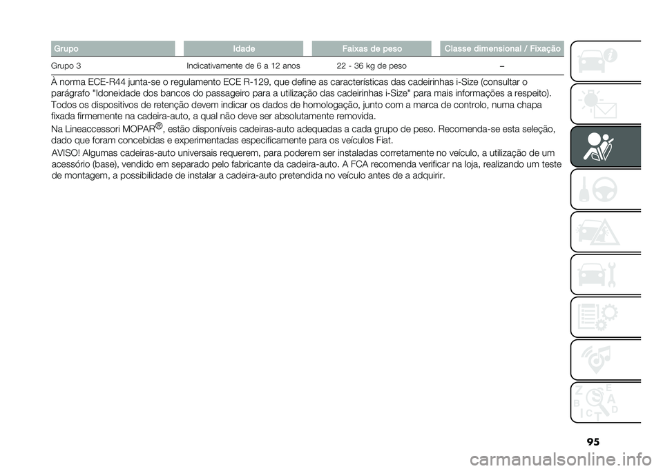 FIAT 500X 2021  Manual de Uso e Manutenção (in Portuguese) ��
�0�A�E�/�9�4 �0������ ���
�	���������
 �����	����� ��	���	��	�� ���� ��
�
�	��	� ��	� ��������
�� ��
���	����	���	 ��
 ��	�����
� �