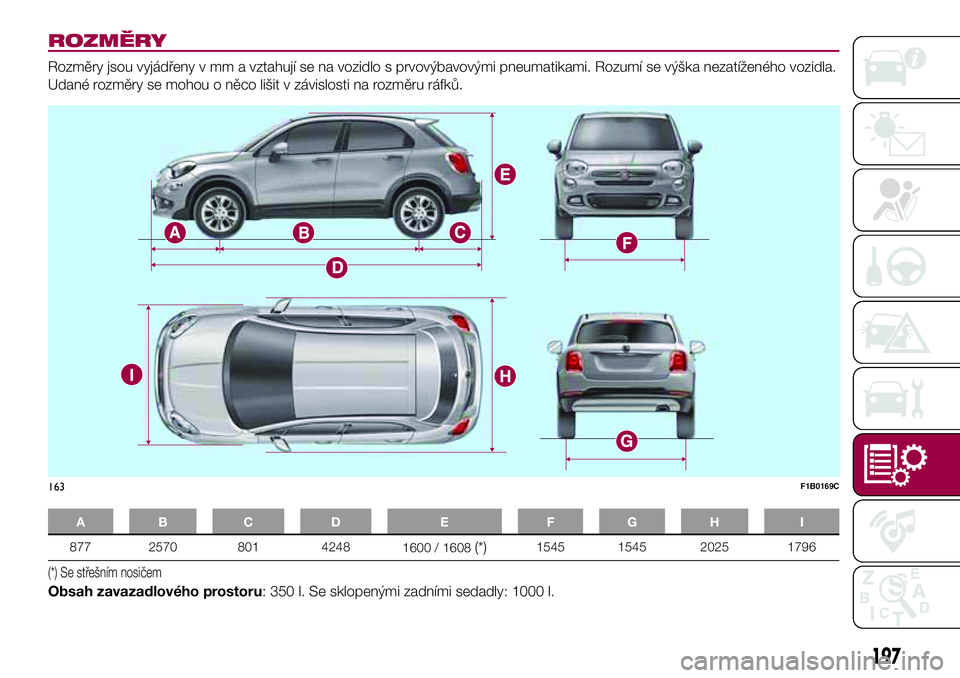 FIAT 500X 2017 Návod k použití a údržbě (in Czech) ROZMĚRY
Rozměry jsou vyjádřeny v mm a vztahují se na vozidlo s prvovýbavovými pneumatikami. Rozumí se výška nezatíženého vozidla.
Udané rozměry se mohou o něco lišit v závislosti na FIAT 500X 2017 Návod k použití a údržbě (in Czech) ROZMĚRY
Rozměry jsou vyjádřeny v mm a vztahují se na vozidlo s prvovýbavovými pneumatikami. Rozumí se výška nezatíženého vozidla.
Udané rozměry se mohou o něco lišit v závislosti na