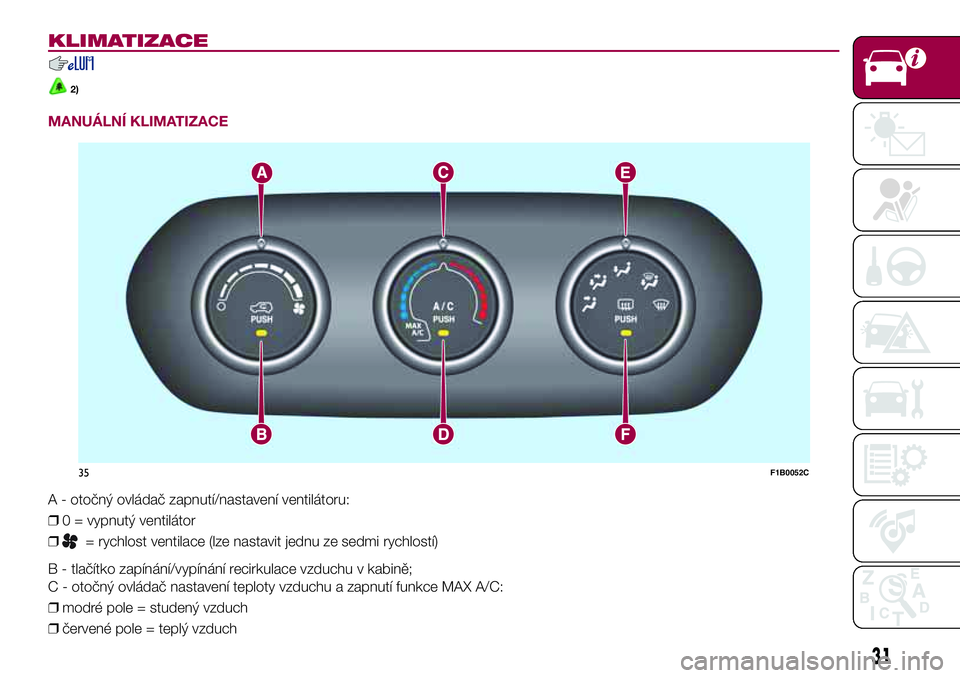 FIAT 500X 2017  Návod k použití a údržbě (in Czech) KLIMATIZACE
2)
MANUÁLNÍ KLIMATIZACE
A - otočný ovládač zapnutí/nastavení ventilátoru:
❒0 = vypnutý ventilátor
❒
= rychlost ventilace (lze nastavit jednu ze sedmi rychlostí)
B - tlačí