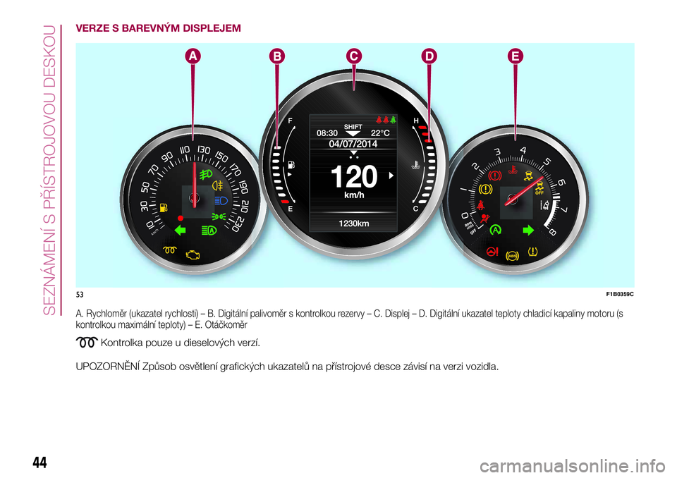 FIAT 500X 2017  Návod k použití a údržbě (in Czech) VERZE S BAREVNÝM DISPLEJEM
A. Rychloměr (ukazatel rychlosti) – B. Digitální palivoměr s kontrolkou rezervy – C. Displej – D. Digitální ukazatel teploty chladicí kapaliny motoru(s
kontrol