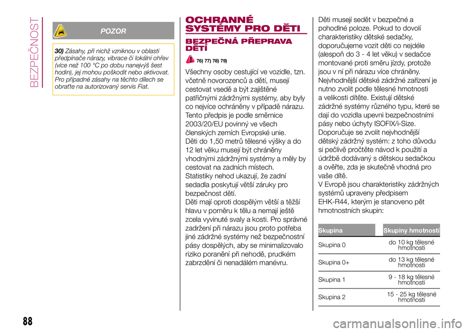 FIAT 500X 2017  Návod k použití a údržbě (in Czech) POZOR
30)Zásahy, při nichž vzniknou v oblasti
předpínače nárazy, vibrace či lokální ohřev
(více než 100 °C po dobu nanejvýš šest
hodin), jej mohou poškodit nebo aktivovat.
Pro příp