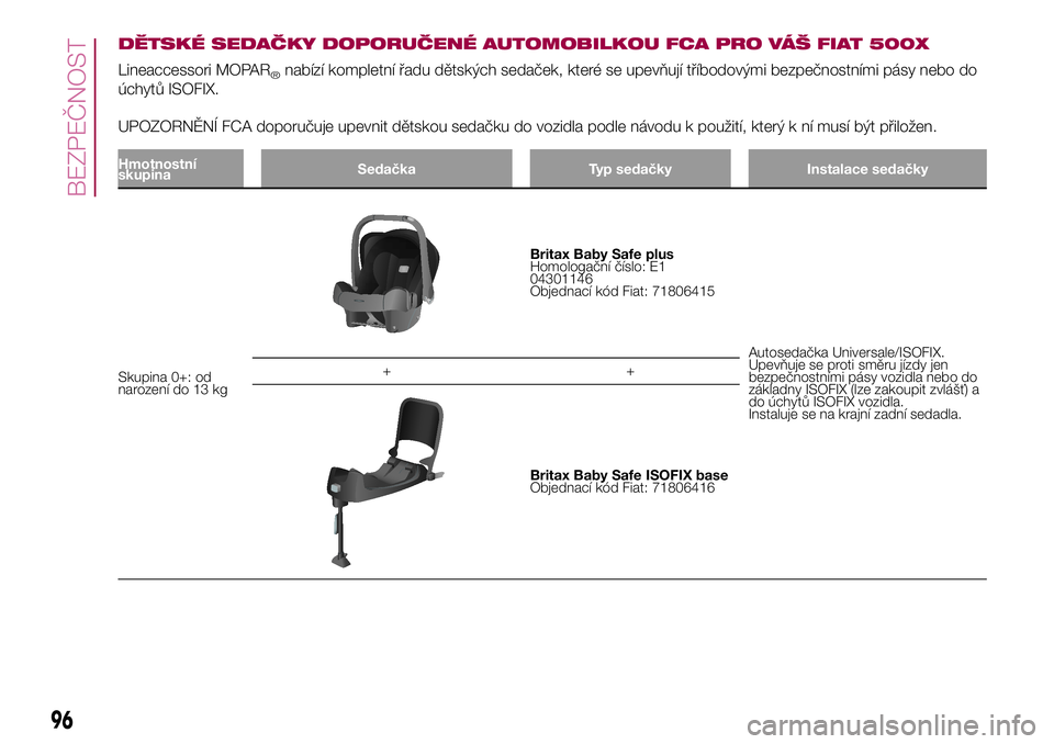 FIAT 500X 2017  Návod k použití a údržbě (in Czech) DĚTSKÉ SEDAČKY DOPORUČENÉ AUTOMOBILKOU FCA PRO VÁŠ FIAT 500X
Lineaccessori MOPAR®nabízí kompletní řadu dětských sedaček, které se upevňují tříbodovými bezpečnostními pásy nebo 
