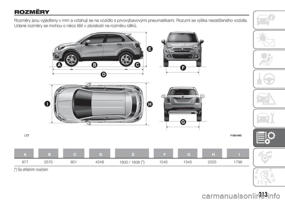 FIAT 500X 2018  Návod k použití a údržbě (in Czech) ROZMĚRY
Rozměry jsou vyjádřeny v mm a vztahují se na vozidlo s prvovýbavovými pneumatikami. Rozumí se výška nezatíženého vozidla.
Udané rozměry se mohou o něco lišit v závislosti na 