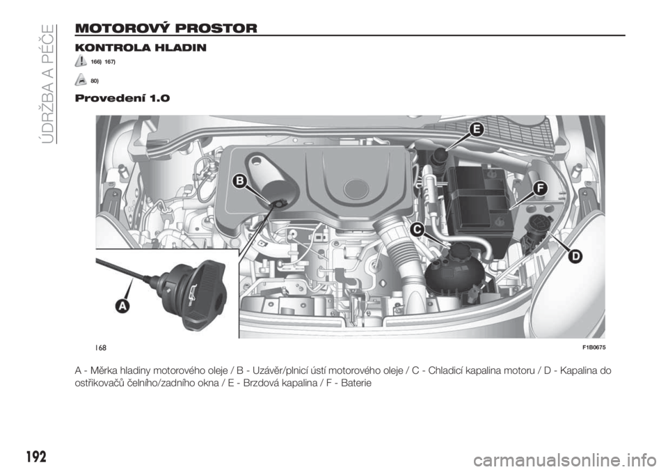 FIAT 500X 2019  Návod k použití a údržbě (in Czech) MOTOROVÝ PROSTOR
KONTROLA HLADIN
166) 167)
80)
Provedení 1.0
A - Měrka hladiny motorového oleje/B-Uzávěr/plnicí ústí motorového oleje/C-Chladicí kapalina motoru / D - Kapalina do
ostřikova