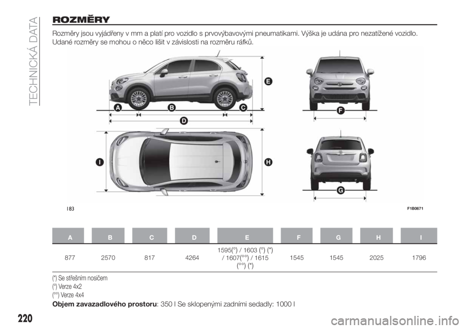 FIAT 500X 2019  Návod k použití a údržbě (in Czech) ROZMĚRY
Rozměry jsou vyjádřeny v mm a platí pro vozidlo s prvovýbavovými pneumatikami. Výška je udána pro nezatížené vozidlo.
Udané rozměry se mohou o něco lišit v závislosti na rozm