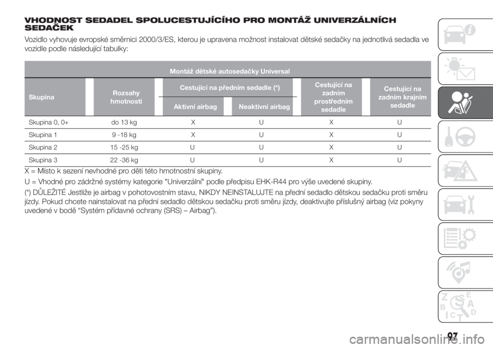 FIAT 500X 2019  Návod k použití a údržbě (in Czech) VHODNOST SEDADEL SPOLUCESTUJÍCÍHO PRO MONTÁŽ UNIVERZÁLNÍCH
SEDAČEK
Vozidlo vyhovuje evropské směrnici 2000/3/ES, kterou je upravena možnost instalovat dětské sedačky na jednotlivá sedadl
