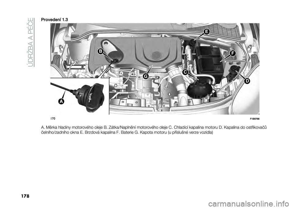 FIAT 500X 2020  Návod k použití a údržbě (in Czech) ��i�+�6�`��@��@��/�Y�M�:
��
��&� ������� �P�%�N
���
�!�P�9�#�Q�T�T
�@� �C�
��� �������! ��������,�� ���	�
�	 �� �0�����E�$�����
�� ��������,��