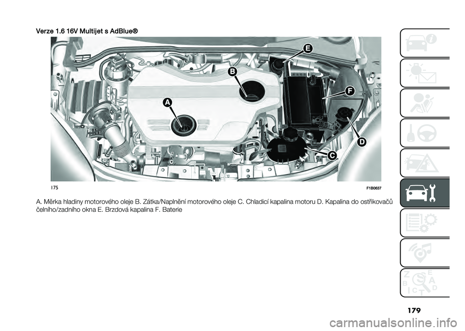 FIAT 500X 2021  Návod k použití a údržbě (in Czech) ��
�
��� �� �P�%�U �P�U� �=�� ��� �� � �/��9� ���e
���
�!�P�9�#�U�N�Q
�@� �C�
� �� �������" ����� ���,�� ���	�
�	 �� �0�����E������
�� ����� �