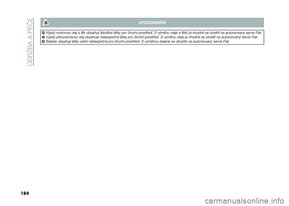 FIAT 500X 2021  Návod k použití a údržbě (in Czech) ��i�+�6�`��@��@��/�Y�M�:
��� ��
����
����
��
�$�"�
�	��& ����� ���& ���	�
 � �%����  ��!�����
� ��������, �����" �� � ������� �� �����	��