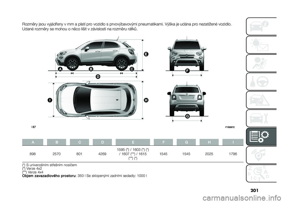 FIAT 500X 2021  Návod k použití a údržbě (in Czech) ���
�6����
� �" �
��� ��"�
����	��" � �� � ����� �� � ������� � �� ����&�!�����&�� ���	���������� �$�&��� �
�	 ����� �� � ��	�����