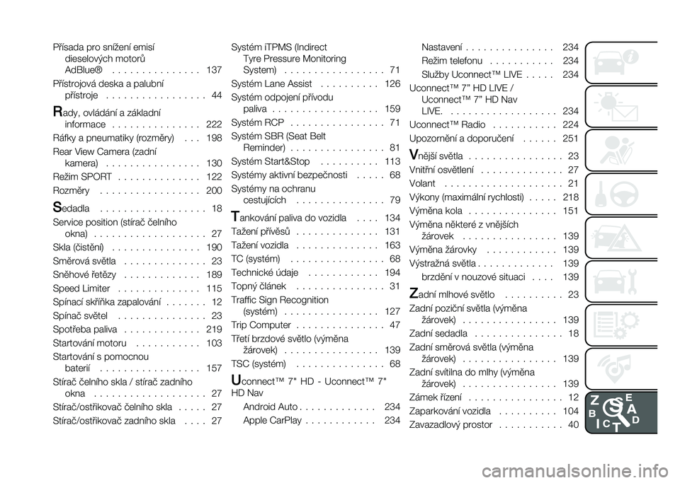 FIAT 500X 2021  Návod k použití a údržbě (in Czech) �/������ �� � �����	�� �	����
���	��	����&�#� ����� �.
�@�����	�f � � � � � � � � � � � � � � � �L�W�X
�/����� ��
��� ��	��� � �����!�