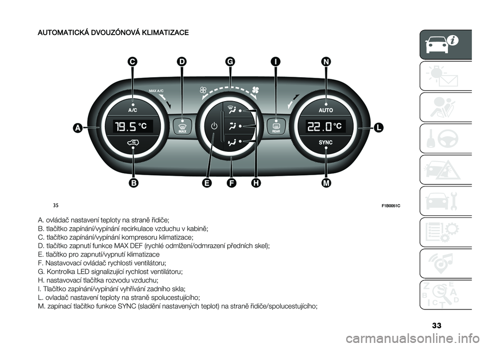 FIAT 500X 2021  Návod k použití a údržbě (in Czech) ��
�/�>�4�3�=�/�4�0�.�5 �6 �:��3�>�A�\��3��6 �5 �8�0�=�/�4�0�A�/�.�E
�
��
�!�P�9�#�#�"�P�.
�@� ������� �������	�� ��	�����" �� ��� ���
 ������	�-
�� �����