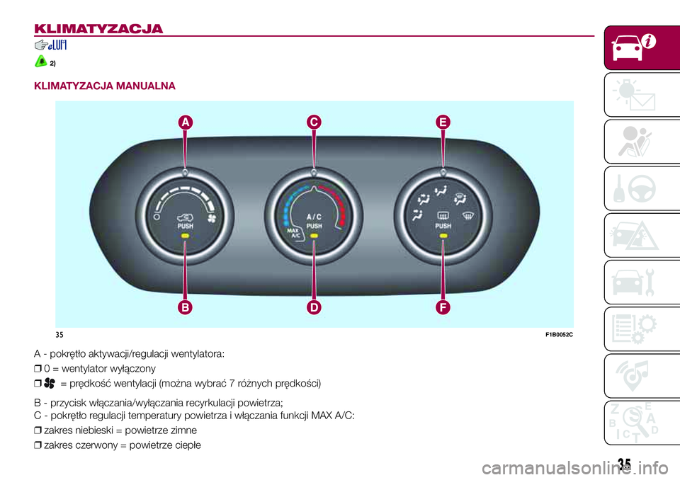FIAT 500X 2017  Instrukcja obsługi (in Polish) KLIMATYZACJA
2)
KLIMATYZACJA MANUALNA
A - pokrętło aktywacji/regulacji wentylatora:
❒0 = wentylator wyłączony
❒
= prędkość wentylacji (można wybrać 7 różnych prędkości)
B - przycisk w