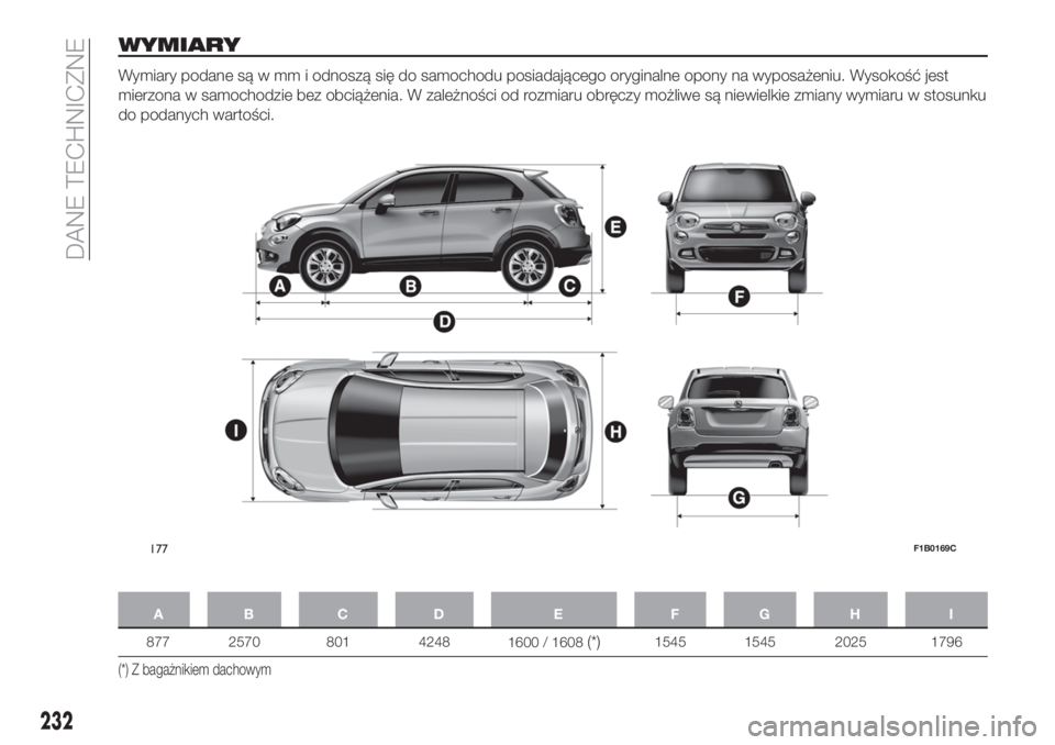 FIAT 500X 2018 Instrukcja obsługi (in Polish) WYMIARY
Wymiary podane są w mm i odnoszą się do samochodu posiadającego oryginalne opony na wyposażeniu. Wysokość jest
mierzona w samochodzie bez obciążenia. W zależności od rozmiaru obręc FIAT 500X 2018 Instrukcja obsługi (in Polish) WYMIARY
Wymiary podane są w mm i odnoszą się do samochodu posiadającego oryginalne opony na wyposażeniu. Wysokość jest
mierzona w samochodzie bez obciążenia. W zależności od rozmiaru obręc