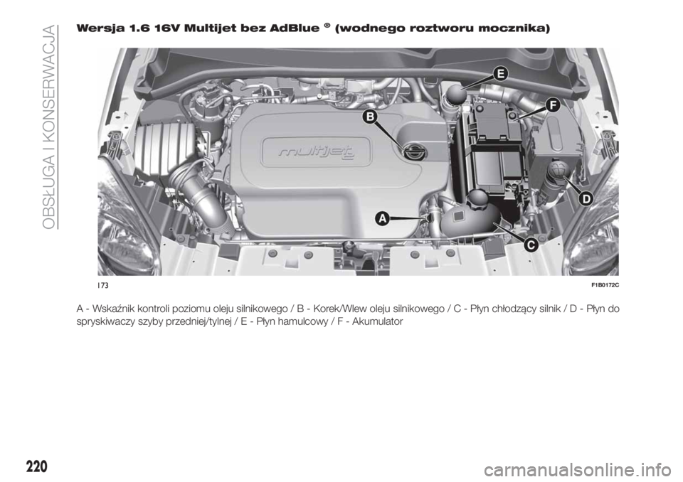 FIAT 500X 2019 Instrukcja obsługi (in Polish) Wersja 1.6 16V Multijet bez AdBlue®(wodnego roztworu mocznika)
A - Wskaźnik kontroli poziomu oleju silnikowego/B-Korek/Wlew oleju silnikowego/C-Płyn chłodzący silnik/D-Płyn do
spryskiwaczy szyby FIAT 500X 2019 Instrukcja obsługi (in Polish) Wersja 1.6 16V Multijet bez AdBlue®(wodnego roztworu mocznika)
A - Wskaźnik kontroli poziomu oleju silnikowego/B-Korek/Wlew oleju silnikowego/C-Płyn chłodzący silnik/D-Płyn do
spryskiwaczy szyby