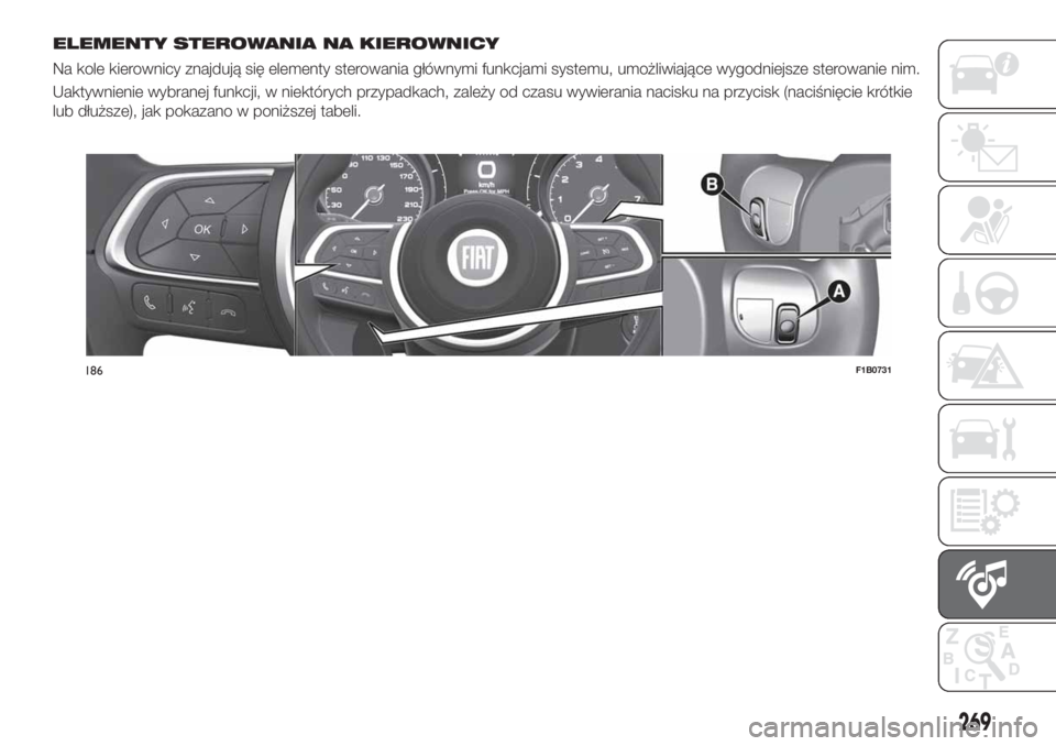 FIAT 500X 2019  Instrukcja obsługi (in Polish) ELEMENTY STEROWANIA NA KIEROWNICY
Na kole kierownicy znajdują się elementy sterowania głównymi funkcjami systemu, umożliwiające wygodniejsze sterowanie nim.
Uaktywnienie wybranej funkcji, w niek