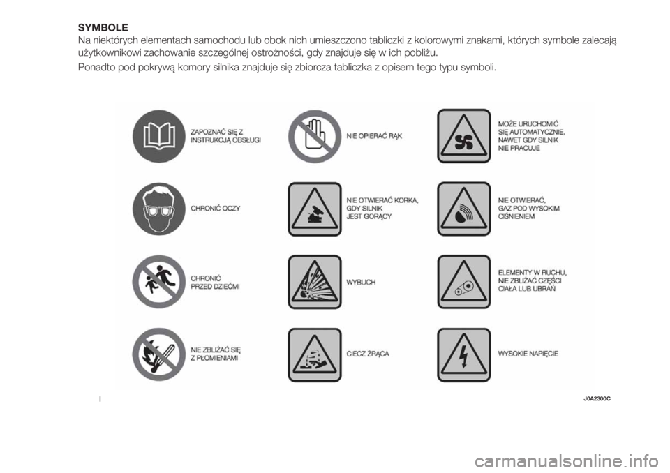 FIAT 500X 2019  Instrukcja obsługi (in Polish) SYMBOLE
Na niektórych elementach samochodu lub obok nich umieszczono tabliczki z kolorowymi znakami, których symbole zalecają
użytkownikowi zachowanie szczególnej ostrożności, gdy znajduje się