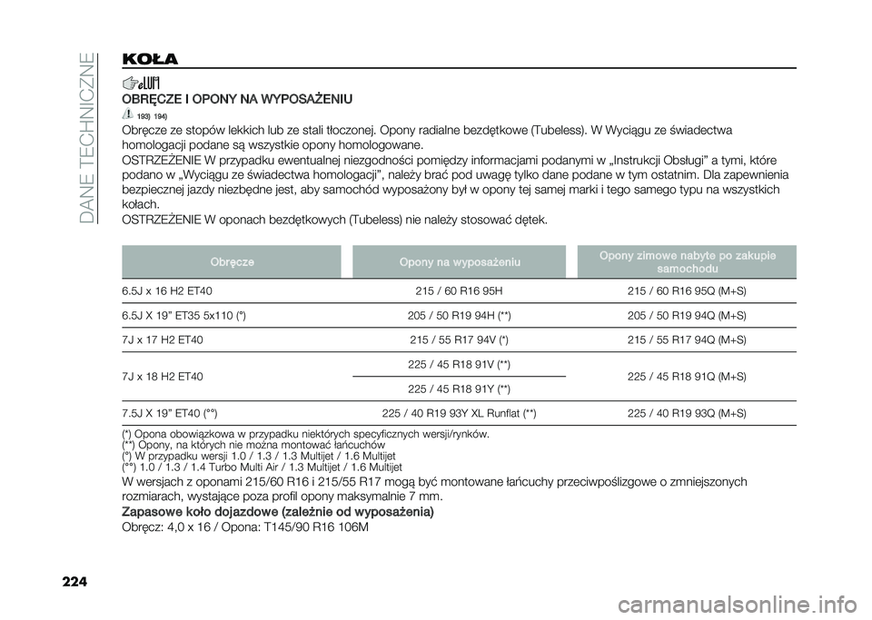 FIAT 500X 2020  Instrukcja obsługi (in Polish) ��E�A�:�9��?�9�.�S�:�G�.�*�:�9
�������
�4�E�:�K�1�A�. � �4�	�4�6�> �6�2 ��>�	�4��2�L�.�6��9
�M�S�I�$ �M�S�R�$
�������	 ��	 ������ ��	�
�
���$ ��� ��	 ����� ��#�